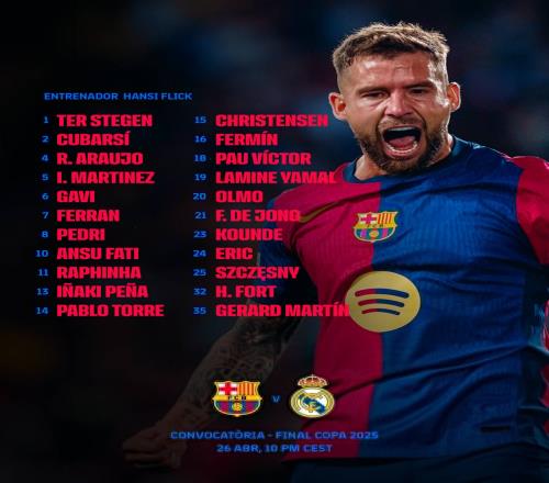 西甲联赛在欧冠赛场迎来利好,下赛季5支球队踢欧